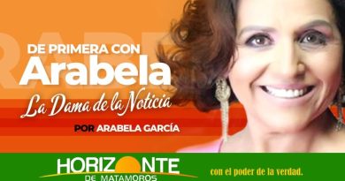 ¿FILTRO CONTRA EL NARCO O MAQUILLAJE PARA LAVARSE LAS MANOS? La peligrosa simulación electoral