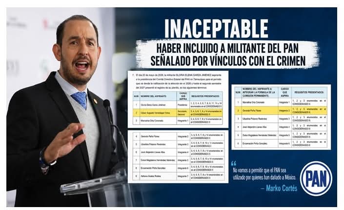Inaceptable haber incluido a milintante del PAN señalado por vínculos con el crimen : Marko Cortes